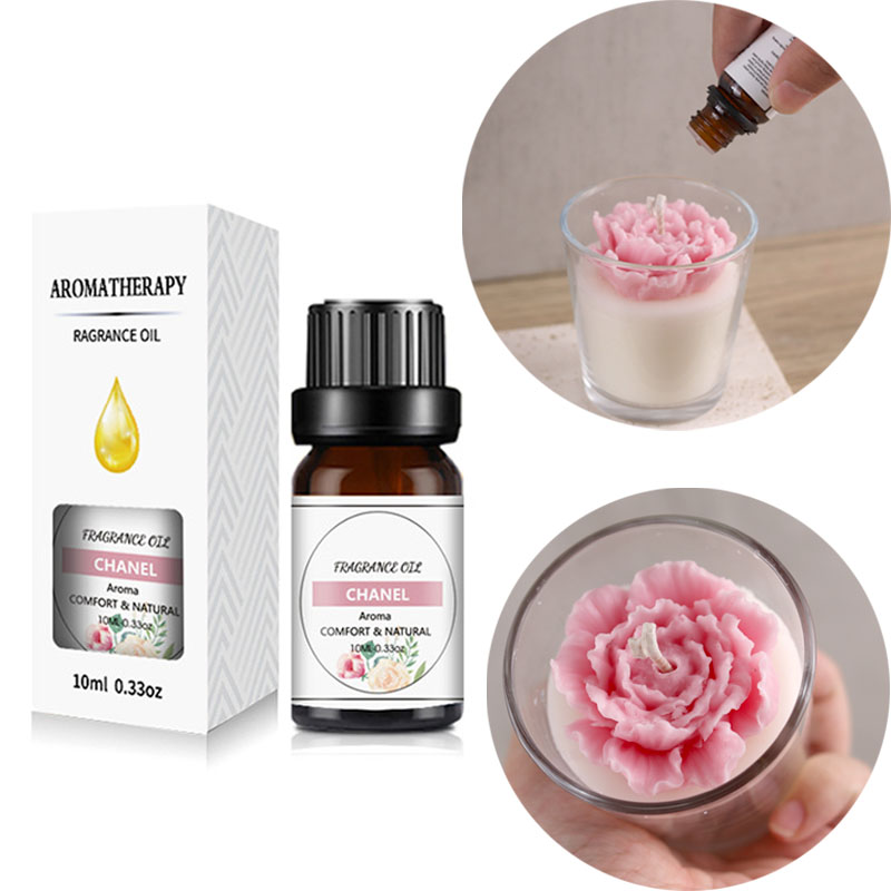 10ML Fragrance Oil Plant Makin - Candle Making Bath recensie en prijs