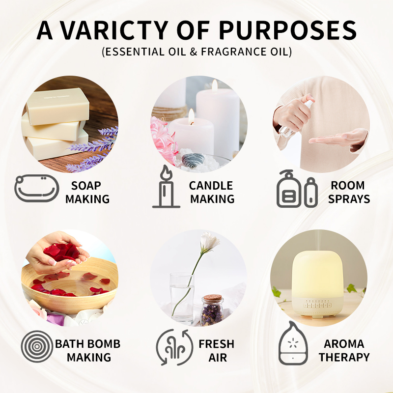10ML Fragrance Oil Plant Makin - Candle Making Bath recensie en prijs