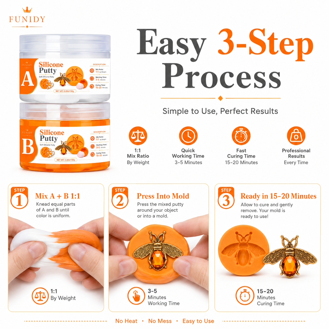 SILICONE PUTTY Making Kit, Fas - Candle Making At Home recensie en prijs