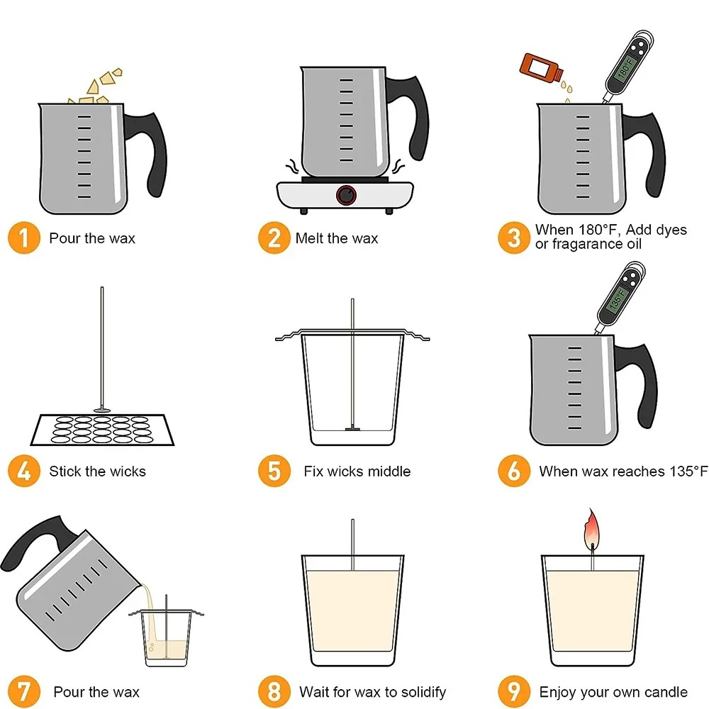 Glintmos DIY Candle Making Kit - Candle Making At Home recensie en prijs